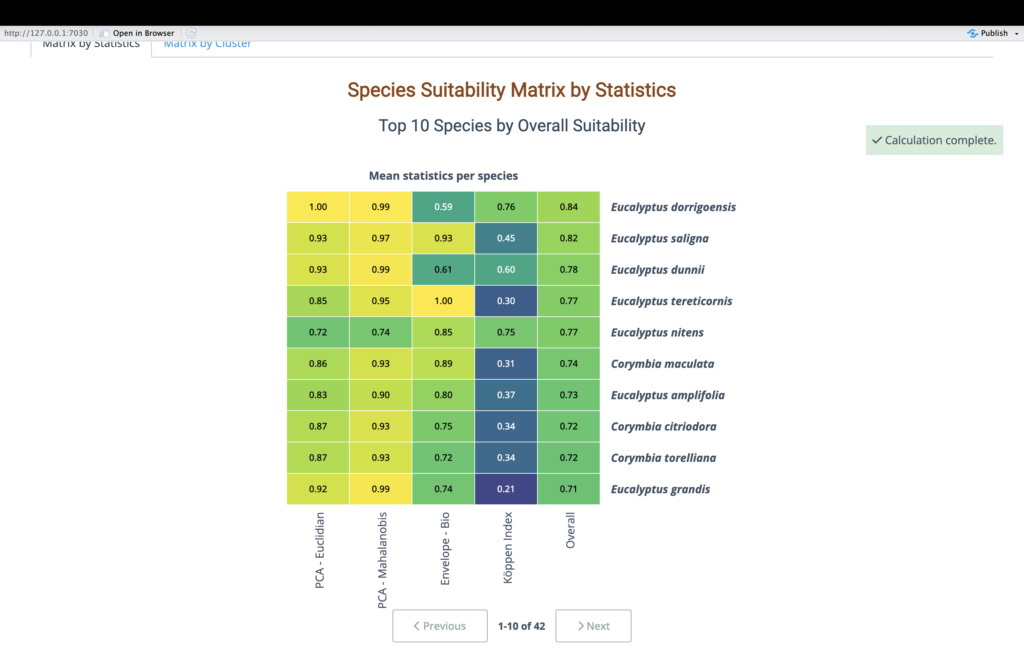 Species Selection Tool – Camcore